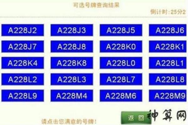 车牌吉凶吉测分打分测试 车牌吉凶吉测分打分测试