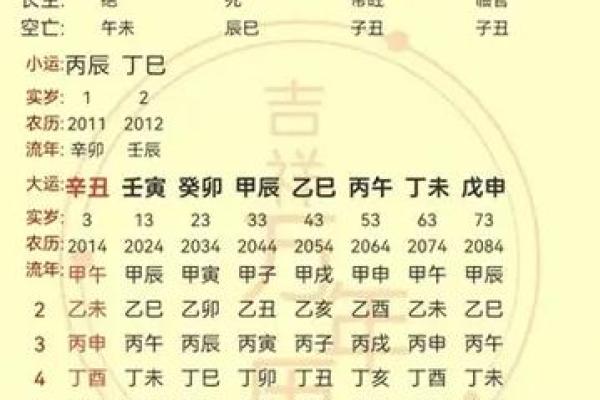 八字月支日支相冲 八字月支日支相冲