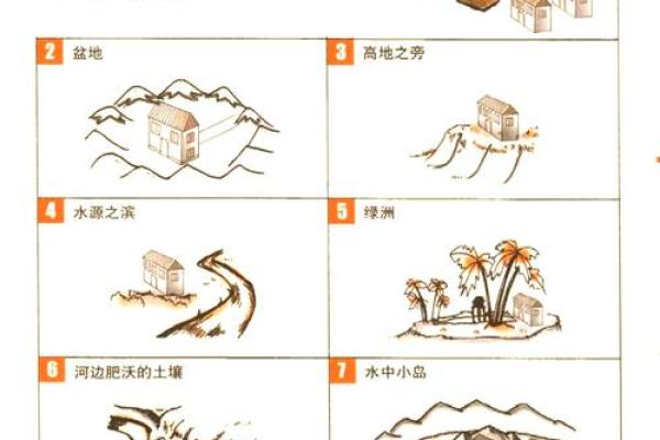 平原墓地风水怎么看 平原墓地风水怎么看