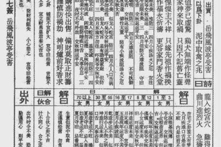 佛祖灵签48解签全解大全