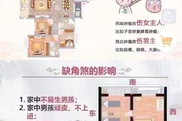 入手必亏的8种风水凶宅 入手必亏的8种风水凶宅