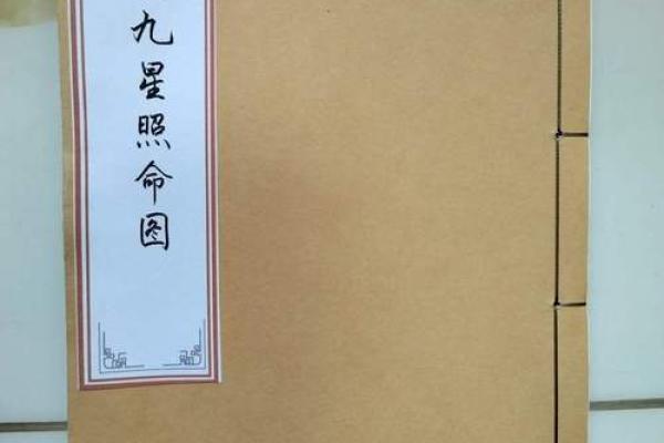 看相算命书 看相算命书