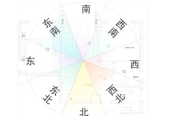 买房子什么朝向风水更好 买房子什么朝向风水更好