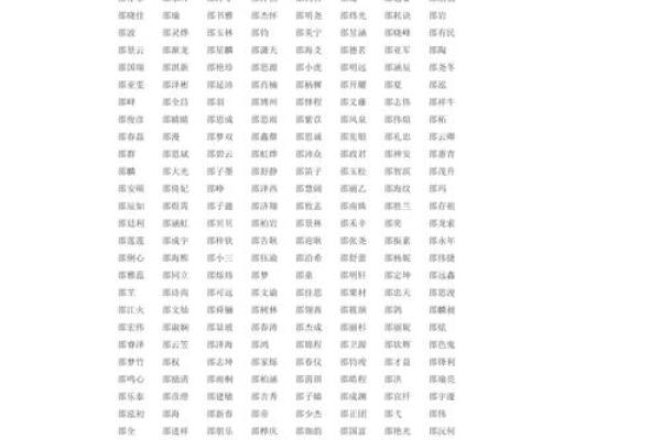 2020年腊月二十八出生男孩缺土新颖好听名字精选姓名 2020年腊月二十八出生男孩缺土新颖好听名字精选姓名