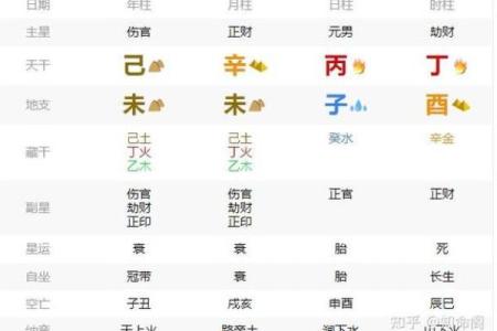 算命可以告诉别人吗 算命是否可以透露给他人