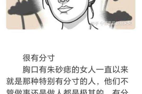 胸部痣相图解算命 胸部痣相图解算命