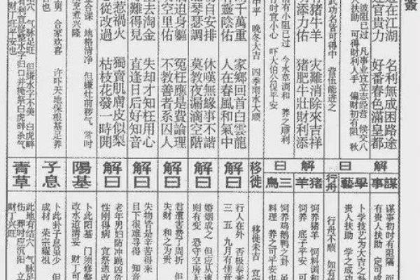 佛祖灵签解签23 佛祖灵签解签23