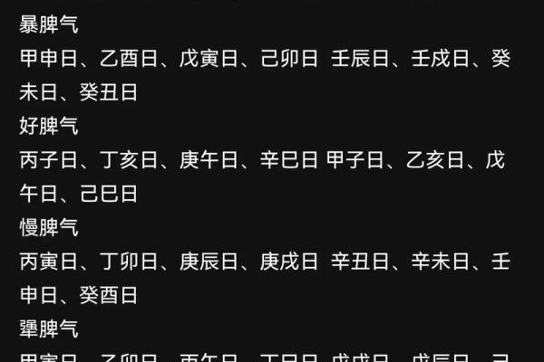 八字中的日柱 八字中的日柱