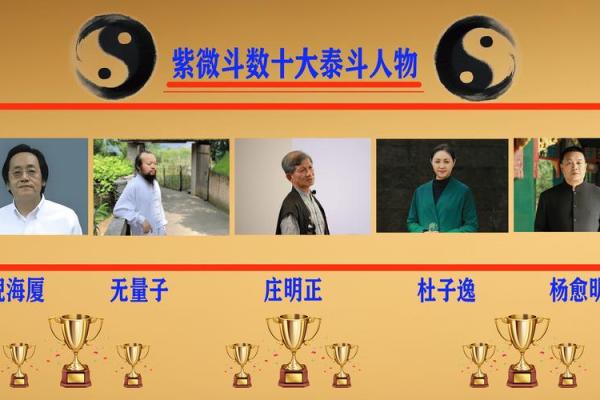 紫薇斗数四正位 紫薇斗数四正位