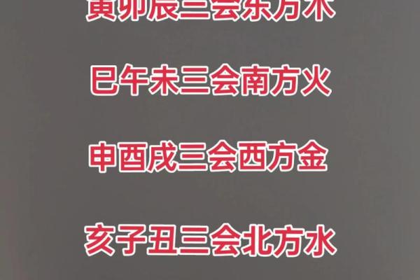 八字命理学的起源与发展①秦汉隋唐宋明清 八字命理学的起源与发展①秦汉隋唐宋明清
