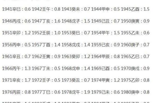 免费算命一生有几个孩子,子女线要怎么看