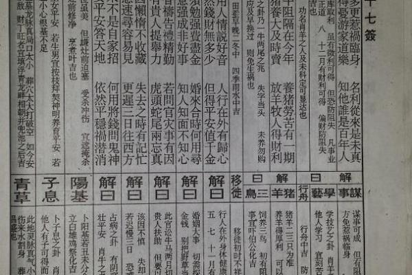 佛祖灵签十一解签 佛祖灵签十一解签