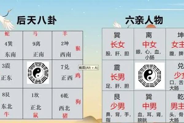 风水六亲不认的六亲是哪六亲 风水六亲不认的六亲是哪六亲