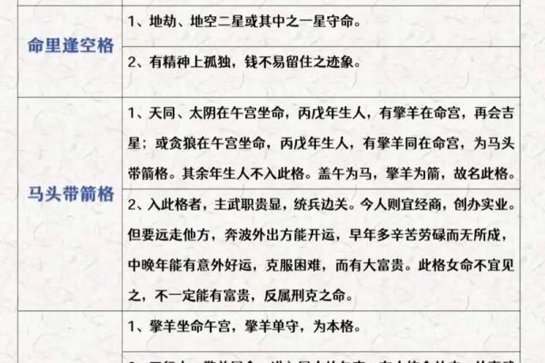 紫薇斗数行限推算法书价格 紫薇斗数行限推算法书价格