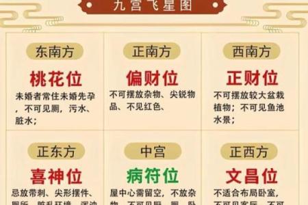 风水布局彩票中奖的方法