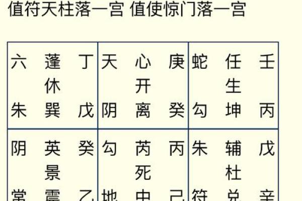 八字测算八字天干暗邀的含义及具体作用 八字测算八字天干暗邀的含义及具体作用