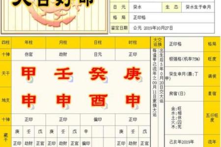 可以注册算命的网站吗