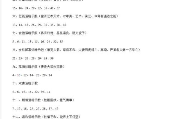 算算你们有什么关系-姓名学-姓名分析姓名