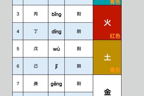 风水学:从入门到进阶,阴阳五行的相互关系与作用!_1 风水学:从入门到进阶,阴阳五行的相互关系与作用!_1