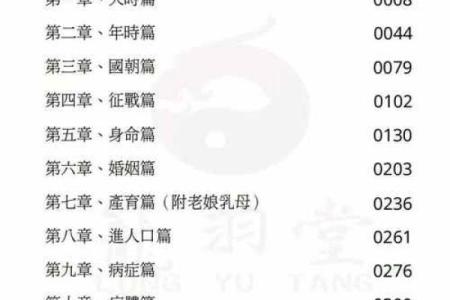 吕祖灵签第七十二签解签