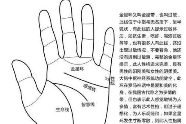 手相木星环算命解析