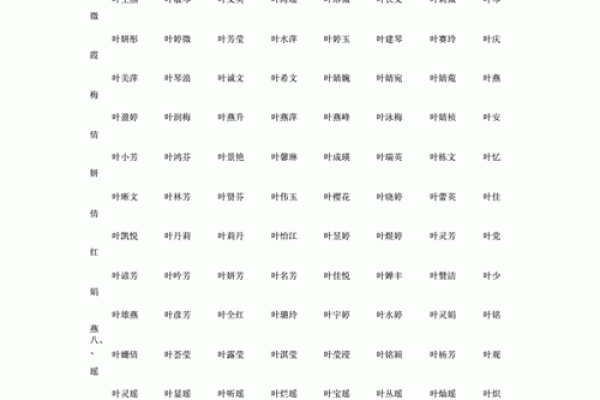 姓叶的名人-姓名学-华易算命网姓名