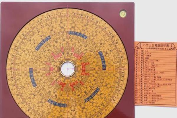 电子风水罗盘_电子罗盘和电子指南针是一种东西吗