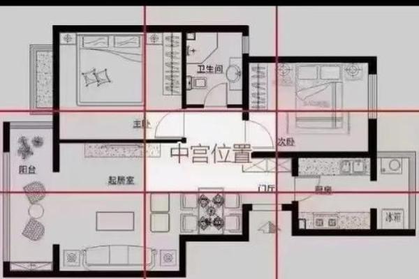 可怕的家居风水中的煞气是什么 可怕的家居风水中的煞气是什么