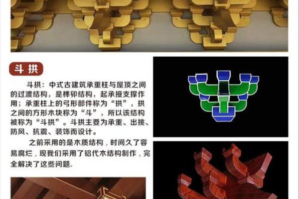 梁托与风水 梁托与风水