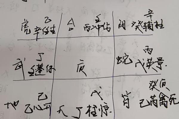 怎么看八字是不是比劫,比劫简单说是什么意思