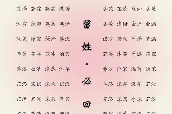 2019年出生的姓周女孩如何起名，宜用什么字姓名