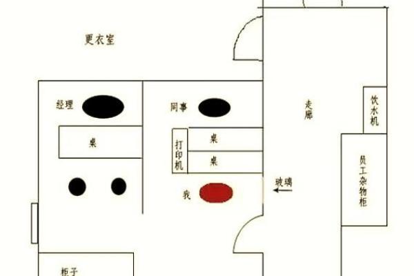 办公室风水座位朝向哪里好利于工作