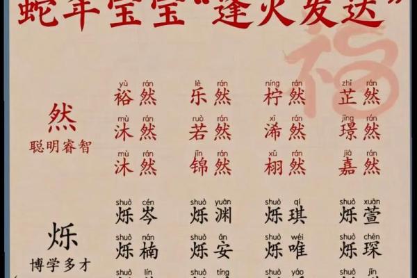 免费周易取名生辰八字