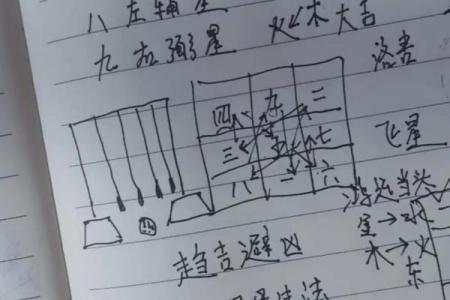 紫微斗数流年走文昌运 流年走文昌运考公？