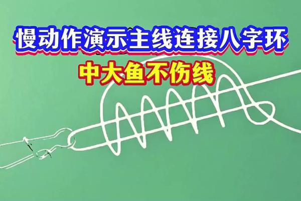 主线与八字环绑法