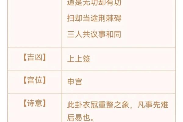 胡公灵签第六十九签求解