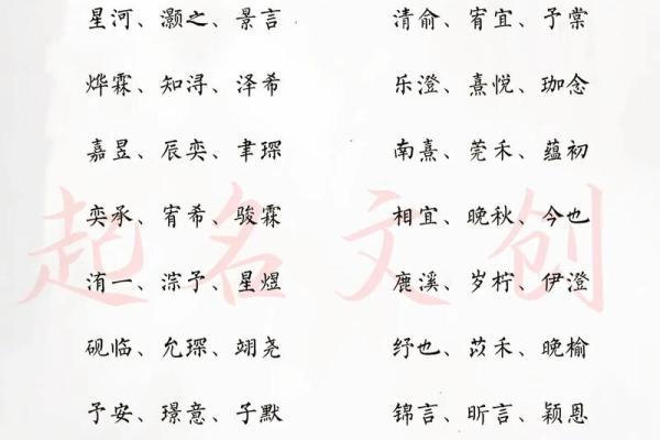 免费八字取名网