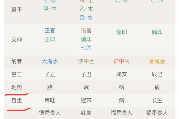 八字排盘软件下载