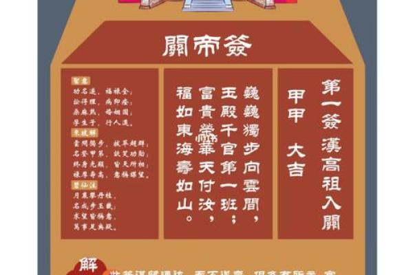 关帝爷灵签53签