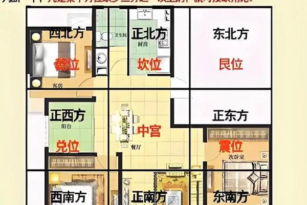 不好的!买房风水需避开的户型 不好的!买房风水需避开的户型