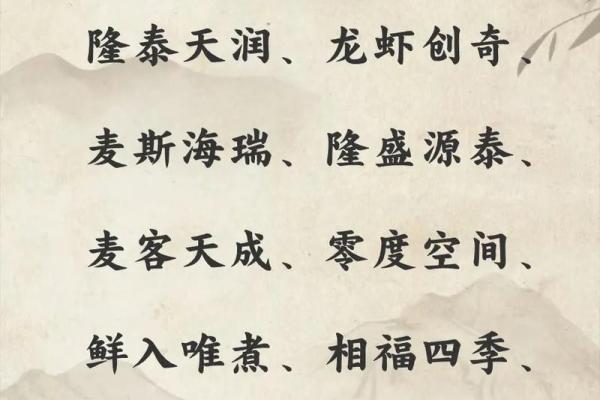 饭店如何起名字测试打分