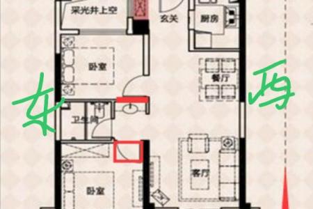 小户型房子位置风水好吗