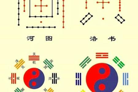 数字吉凶测试 你的数字吉凶如何