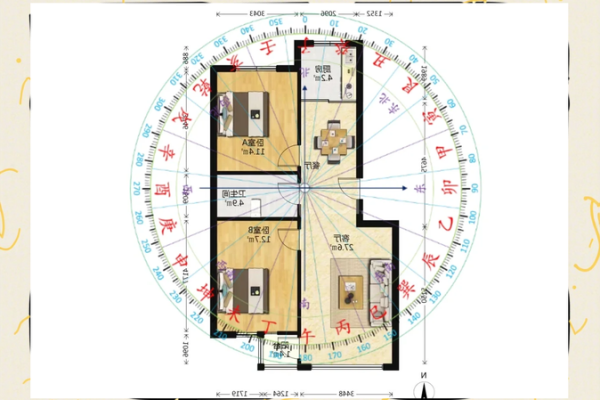 买房子屋内风水好吗知乎