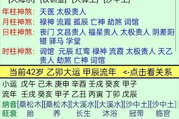 比劫做工的八字特点及八字详解，看完无懈可击！