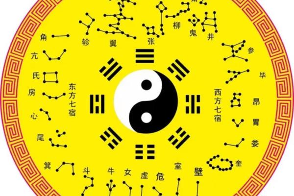 奇门遁甲风水学