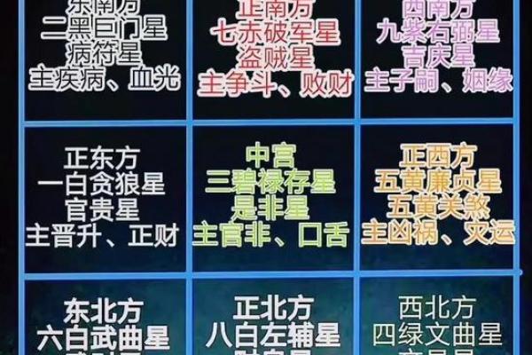 这几种客厅风水一定要注意，会使你的运气越来越差！