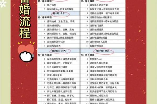 如何从八字看婚姻时间？结婚时间该怎么决定？