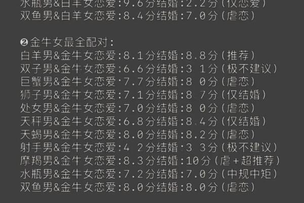 姓名配对测试恋爱指数6 名字恋爱配对测试？