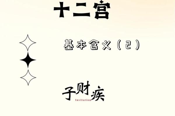 紫薇斗数田宅宫天官